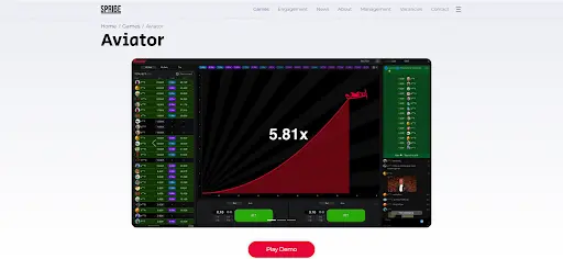 Авиатор игра на сайте студии Spribe